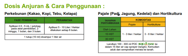 pupuk-organik-cair-dosis-anjuran-cara-pakai-b.png